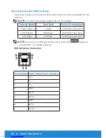 Preview for 20 page of Dell P2815Q User Manual