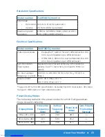 Preview for 23 page of Dell P2815Q User Manual