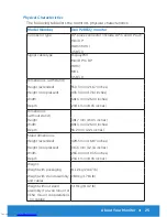 Preview for 25 page of Dell P2815Q User Manual