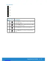 Preview for 37 page of Dell P2815Q User Manual