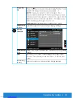 Preview for 43 page of Dell P2815Q User Manual