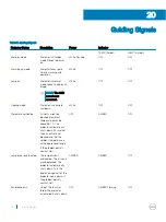 Preview for 34 page of Dell P318S User Manual