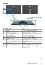 Preview for 9 page of Dell P3221D User Manual