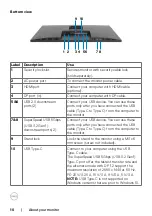 Preview for 10 page of Dell P3221D User Manual