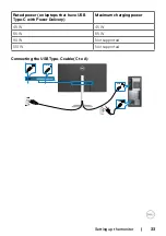 Preview for 33 page of Dell P3221D User Manual