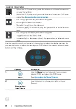 Preview for 38 page of Dell P3221D User Manual