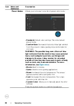 Preview for 46 page of Dell P3221D User Manual