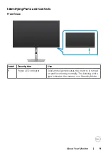Preview for 9 page of Dell P3222QE User Manual