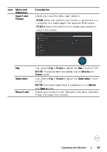 Preview for 53 page of Dell P3222QE User Manual