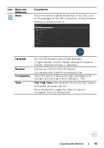 Preview for 55 page of Dell P3222QE User Manual