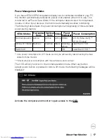 Preview for 17 page of Dell P3418HW User Manual