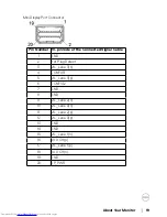 Preview for 19 page of Dell P3418HW User Manual