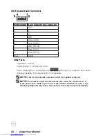 Preview for 22 page of Dell P3418HW User Manual