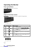 Preview for 32 page of Dell P3418HW User Manual