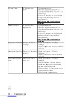 Preview for 58 page of Dell P3418HW User Manual