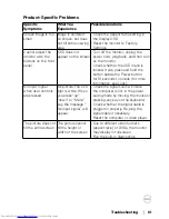 Preview for 61 page of Dell P3418HW User Manual