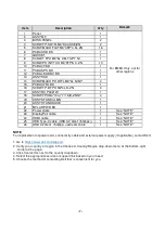 Preview for 7 page of Dell P3421WB Simplified Service Manual