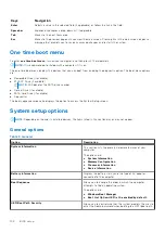 Preview for 102 page of Dell P34E Service Manual