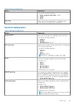 Preview for 103 page of Dell P34E Service Manual