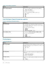 Preview for 108 page of Dell P34E Service Manual