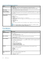 Preview for 110 page of Dell P34E Service Manual