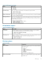 Preview for 111 page of Dell P34E Service Manual