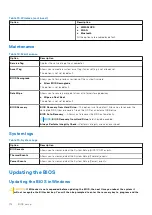 Preview for 112 page of Dell P34E Service Manual