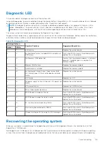 Preview for 119 page of Dell P34E Service Manual