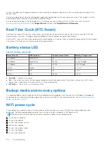 Preview for 120 page of Dell P34E Service Manual