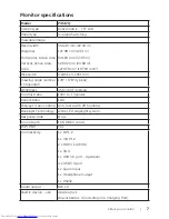 Preview for 7 page of Dell P4317Q User Manual