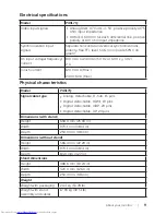 Preview for 9 page of Dell P4317Q User Manual