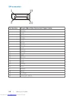 Preview for 14 page of Dell P4317Q User Manual