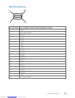 Preview for 15 page of Dell P4317Q User Manual