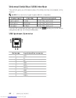 Preview for 16 page of Dell P4317Q User Manual