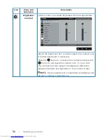 Preview for 32 page of Dell P4317Q User Manual