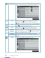 Preview for 34 page of Dell P4317Q User Manual