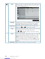 Preview for 40 page of Dell P4317Q User Manual