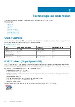 Предварительный просмотр 10 страницы Dell P44E Service Manual