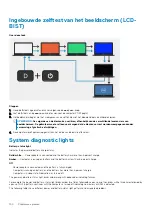 Предварительный просмотр 100 страницы Dell P44E Service Manual