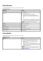 Preview for 11 page of Dell P50E Setup And Specifications