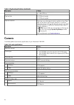 Preview for 14 page of Dell P50E Setup And Specifications