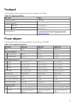 Preview for 15 page of Dell P50E Setup And Specifications