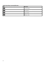 Preview for 20 page of Dell P50E Setup And Specifications