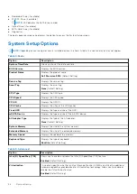 Preview for 36 page of Dell P56F Owner'S Manual