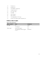 Preview for 83 page of Dell P62F Owner'S Manual