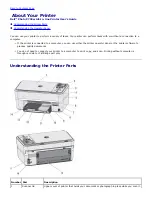 Preview for 11 page of Dell P703w - Photo All-in-One Printer Color Inkjet User Manual