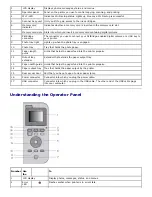 Preview for 12 page of Dell P703w - Photo All-in-One Printer Color Inkjet User Manual