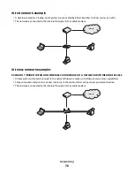 Предварительный просмотр 78 страницы Dell P713W User Manual