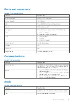 Предварительный просмотр 13 страницы Dell P72G Setup And Specifications Manual