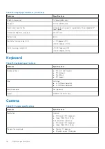 Предварительный просмотр 16 страницы Dell P72G Setup And Specifications Manual